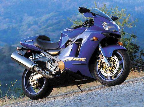 2002 Kawasaki ZX-12R | Road Test & Review | Motorcyclist