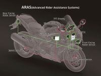 2022 Kawasaki Ninja H2 SX SE First Look | Motorcyclist