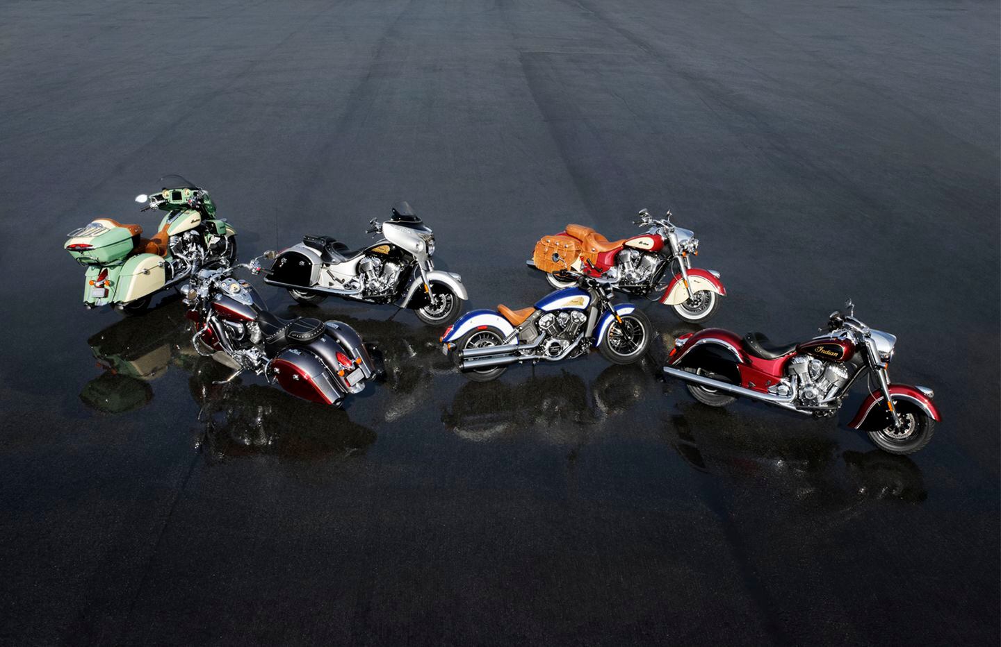 Indian Motorcycle 2017 Lineup | Motorcyclist