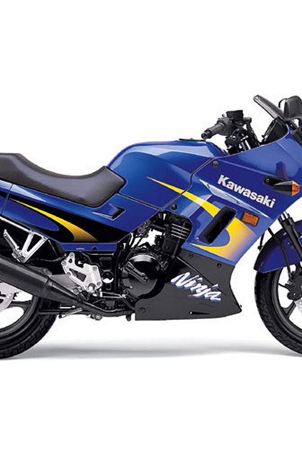 1986–2012 Kawasaki Ninja 250R | Motorcyclist