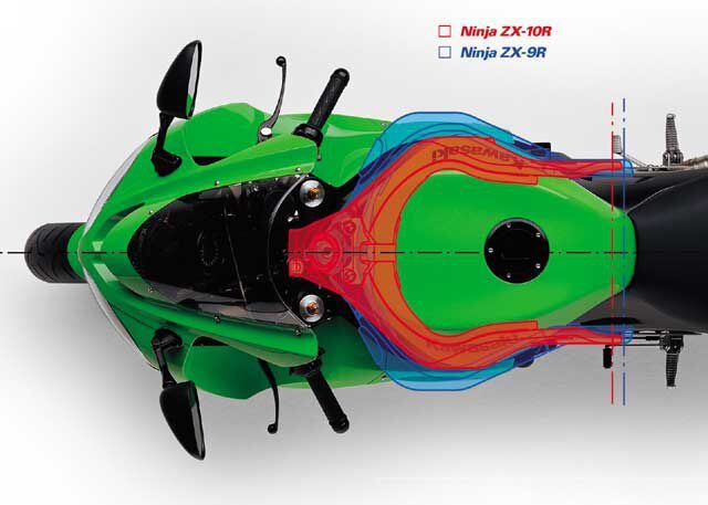 Kawasaki ZX-10R Sportbike Motorcycle | First Ride & Review